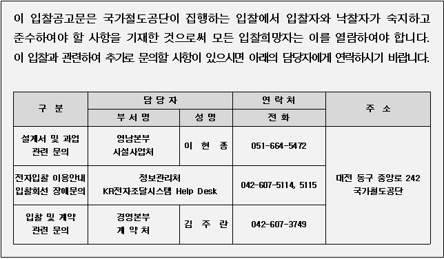 사각형입니다.