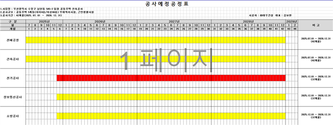 그림입니다.