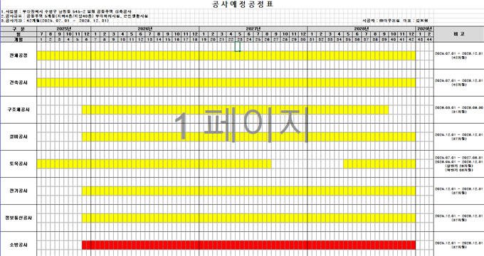 그림입니다.