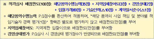 사각형입니다.