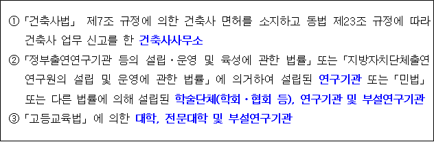 사각형입니다.