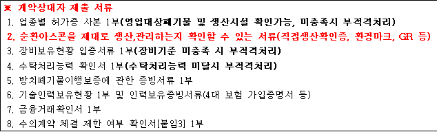 사각형입니다.
