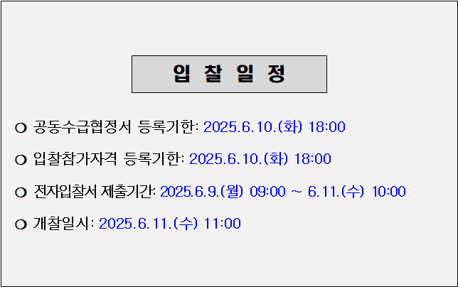 사각형입니다.