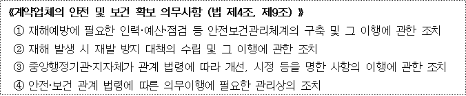 사각형입니다.