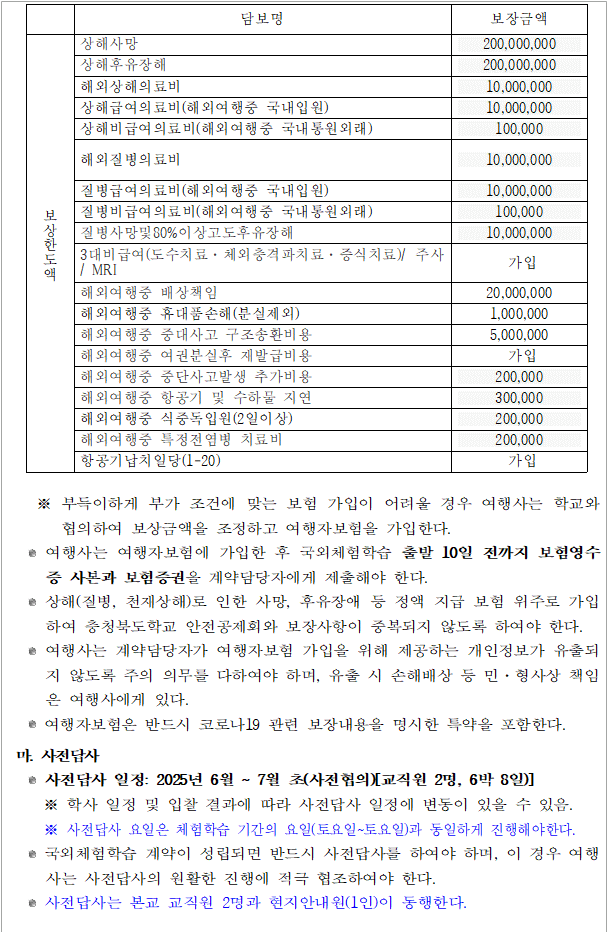 사각형입니다.