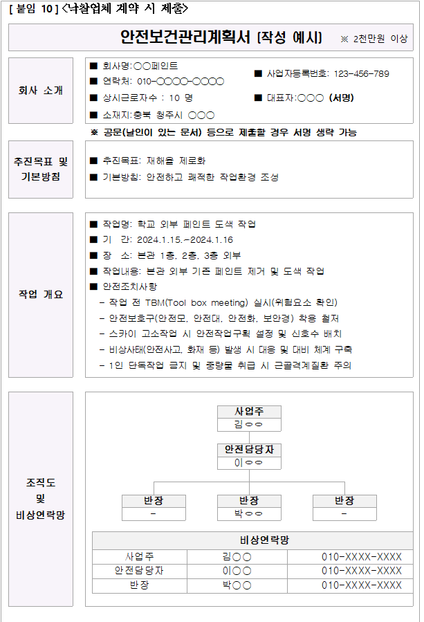 사각형입니다.