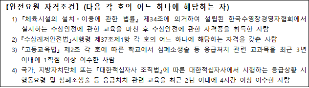 사각형입니다.