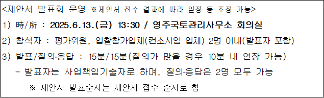사각형입니다.