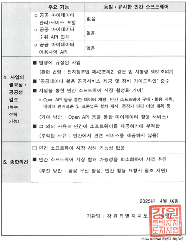 그림입니다.