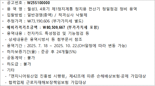 사각형입니다.