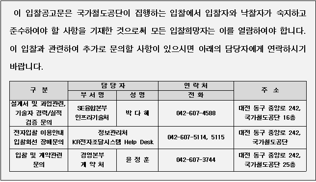 사각형입니다.