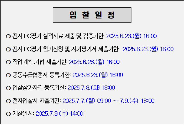 사각형입니다.