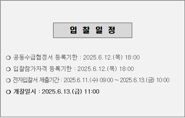 사각형입니다.