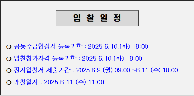 사각형입니다.