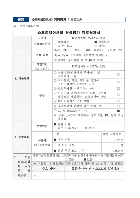 그림입니다.