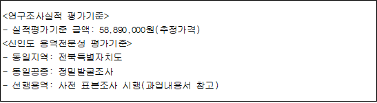 사각형입니다.