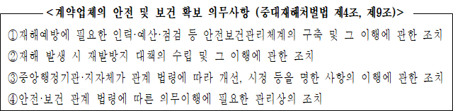 묶음