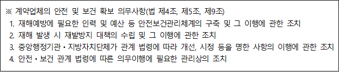 사각형입니다.