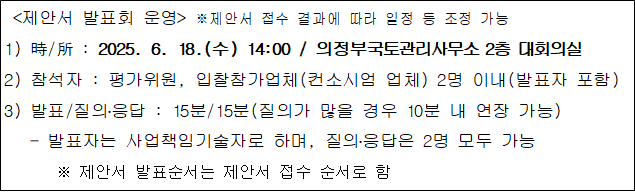 사각형입니다.