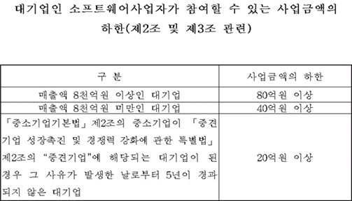 그림입니다.