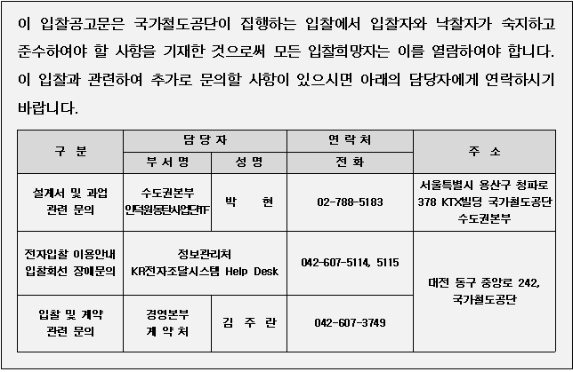 사각형입니다.