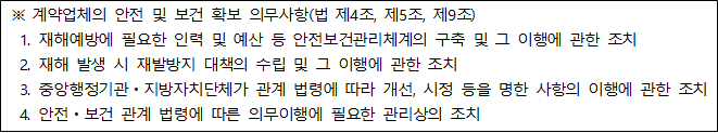 사각형입니다.
