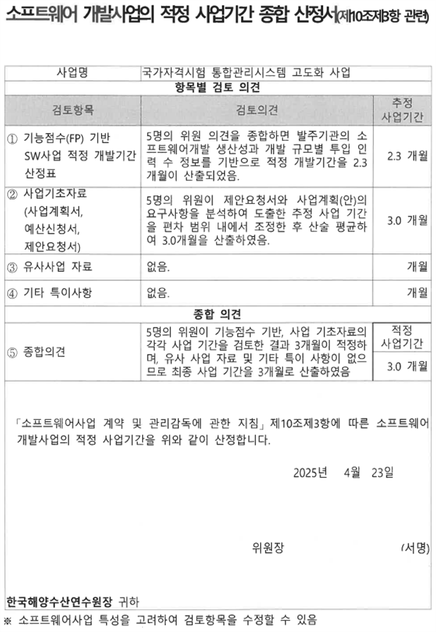 그림입니다.