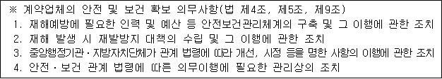 사각형입니다.