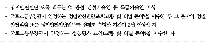 사각형입니다.