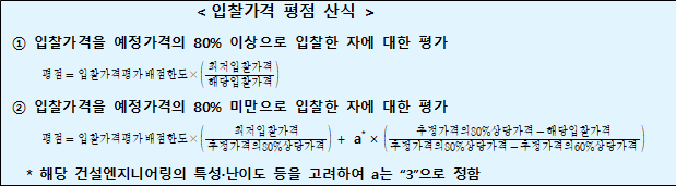 사각형입니다.