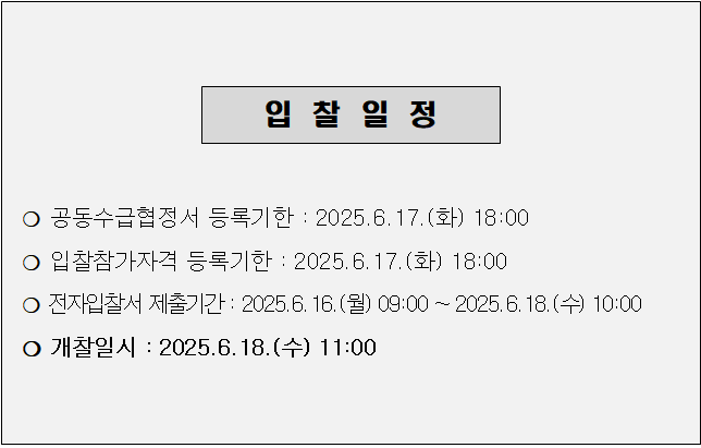 사각형입니다.