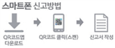 그림입니다.