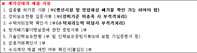 사각형입니다.