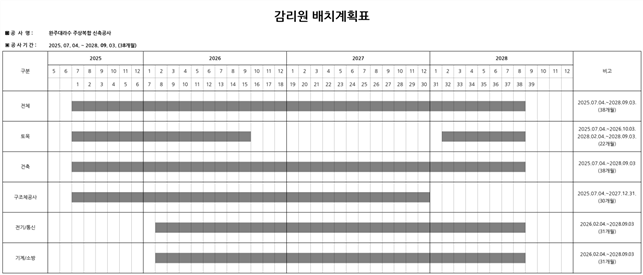 그림입니다.