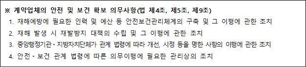 사각형입니다.