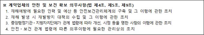 사각형입니다.