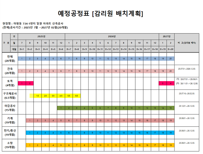 그림입니다.