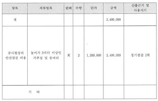 그림입니다.
