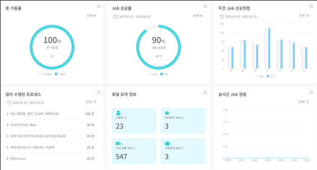 그림입니다.