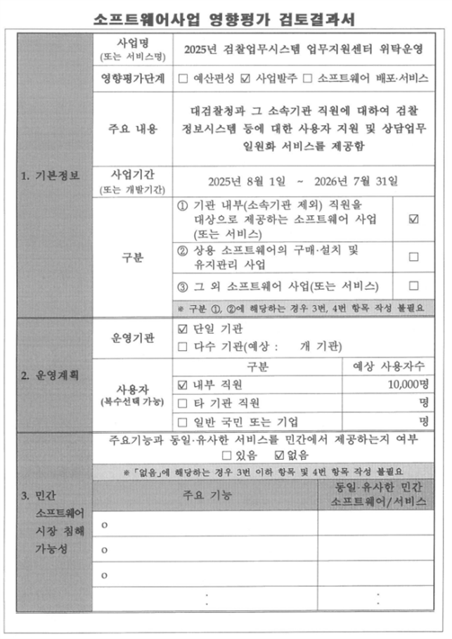 그림입니다.