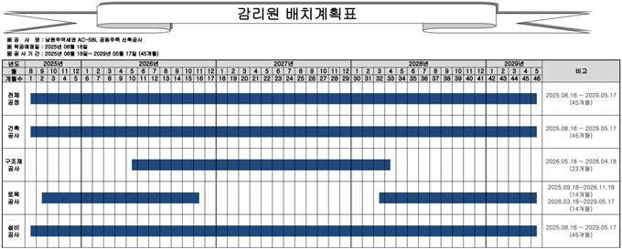 그림입니다.