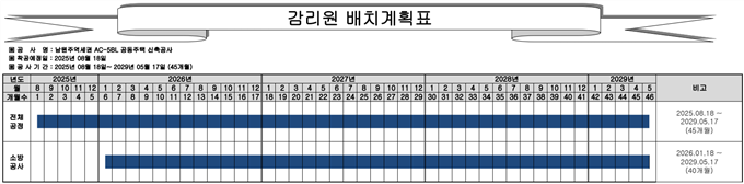 그림입니다.
