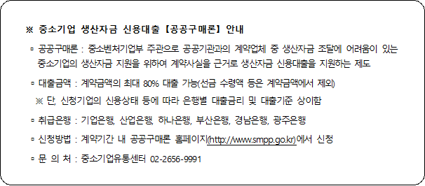 사각형입니다.