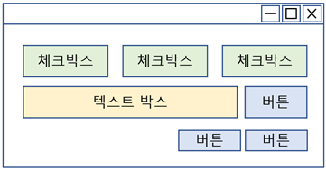 그림입니다.