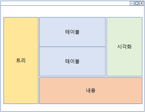 그림입니다.