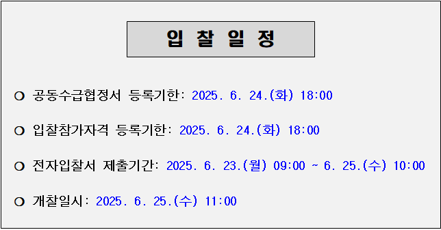 사각형입니다.