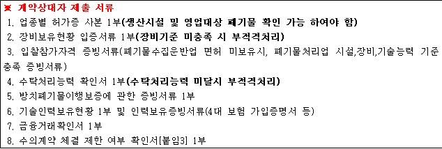 사각형입니다.