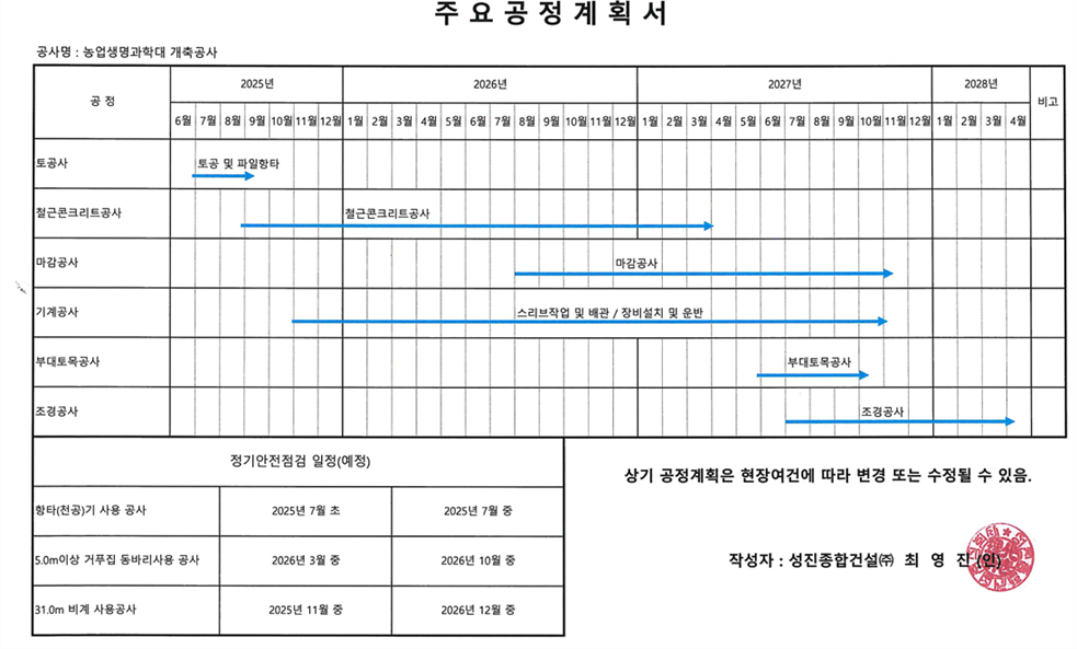 그림입니다.