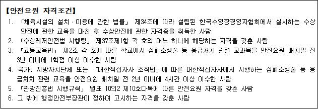 사각형입니다.