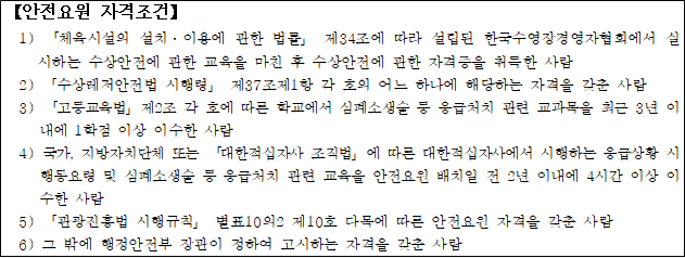 사각형입니다.